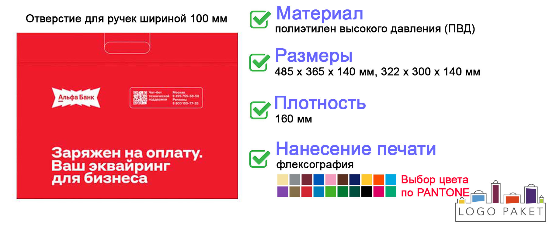 Пакеты ПВД для эквайринга инфографика